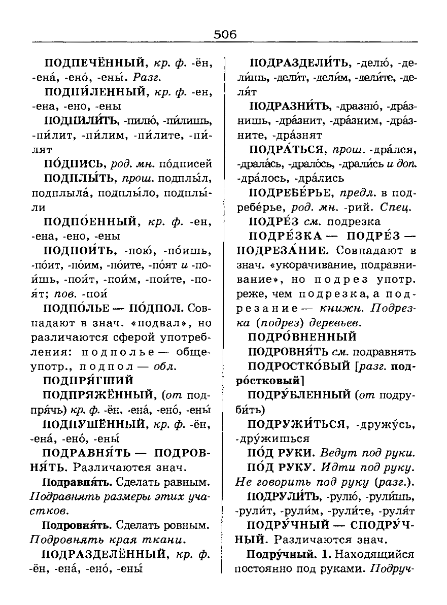 Сканированная страница словаря трудностей русского языка