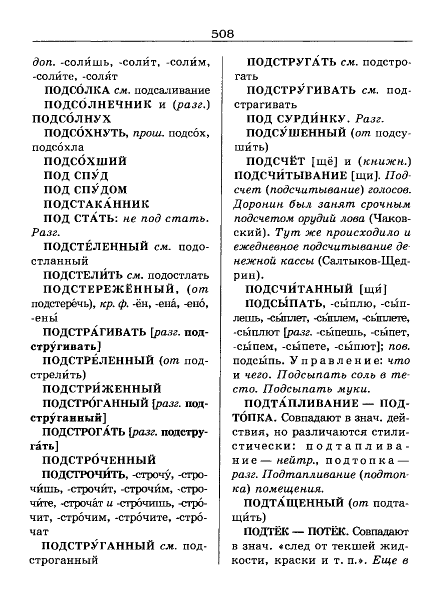 Сканированная страница словаря трудностей русского языка