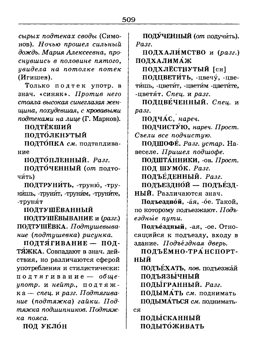 Сканированная страница словаря трудностей русского языка