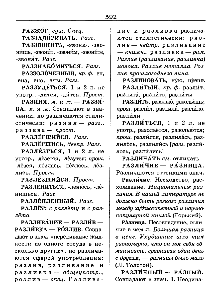 Сканированная страница словаря трудностей русского языка