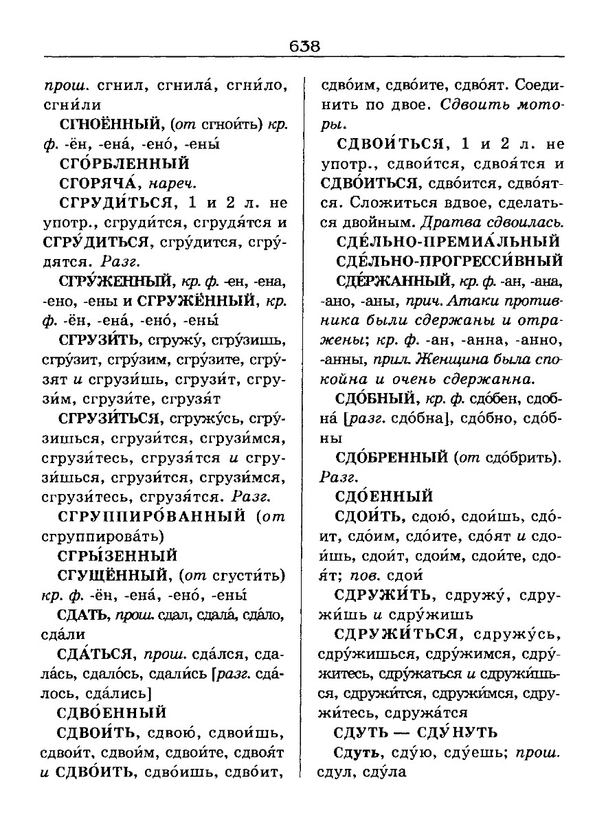 Сканированная страница словаря трудностей русского языка