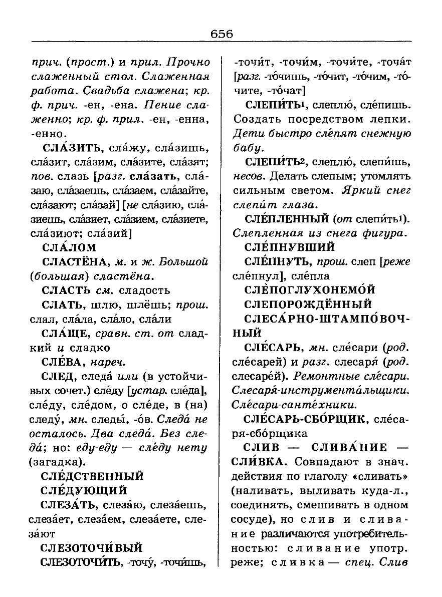 Сканированная страница словаря трудностей русского языка