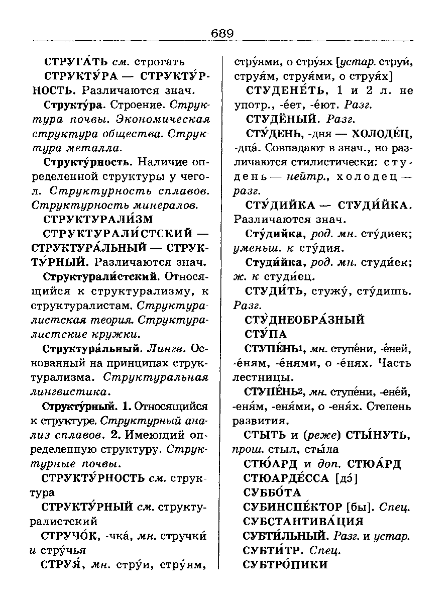 Сканированная страница словаря трудностей русского языка