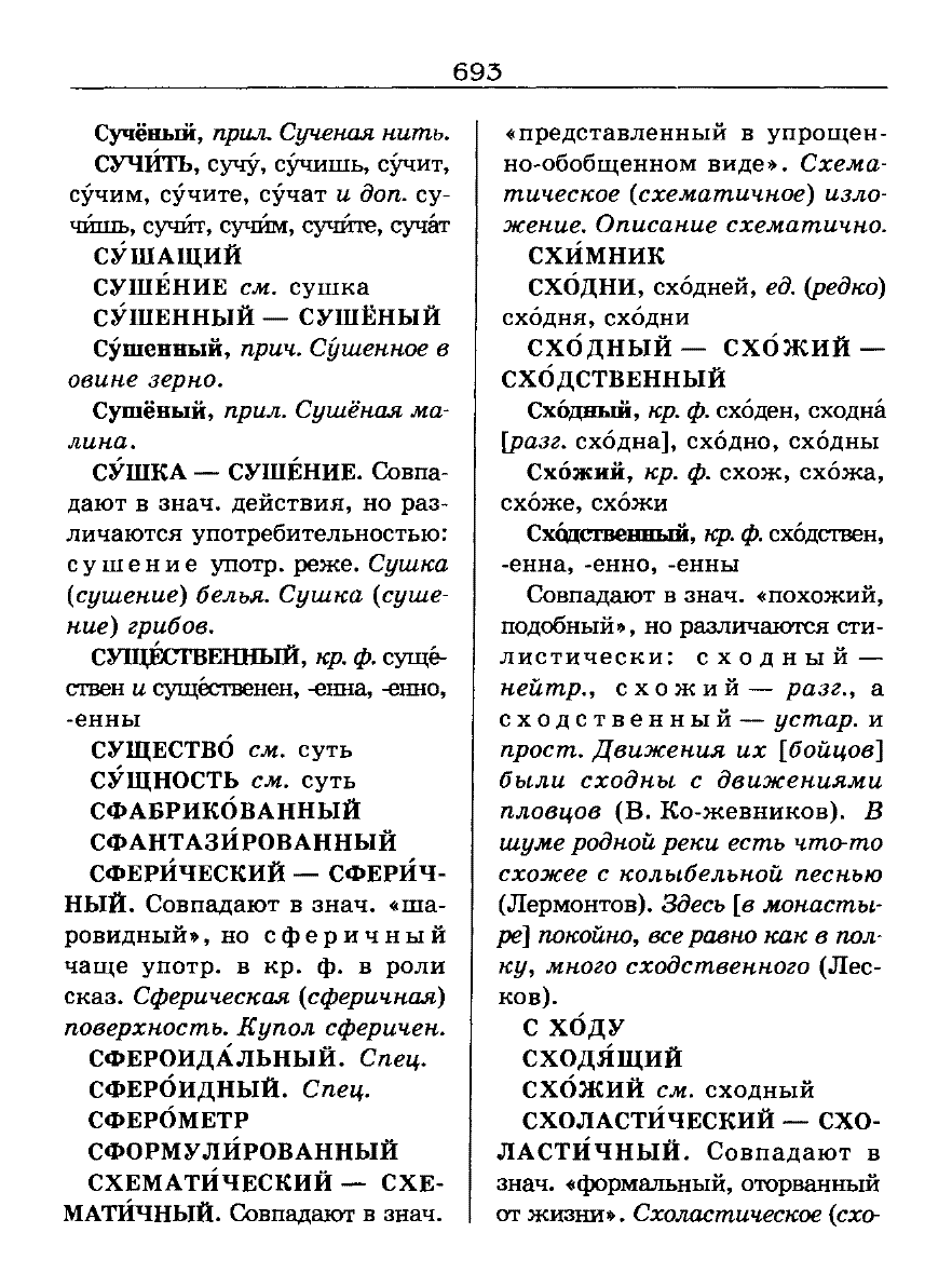 Сканированная страница словаря трудностей русского языка