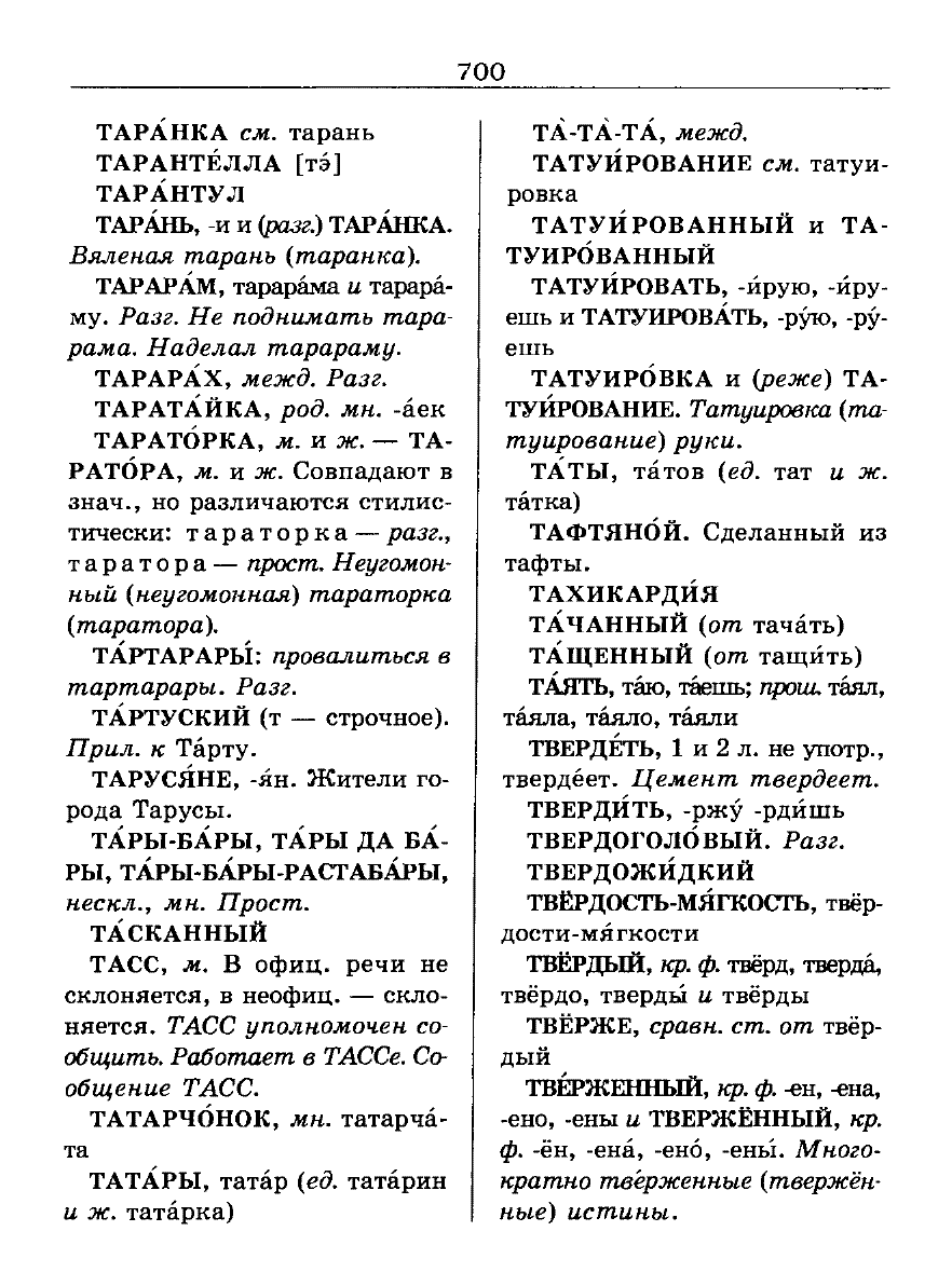 Сканированная страница словаря трудностей русского языка