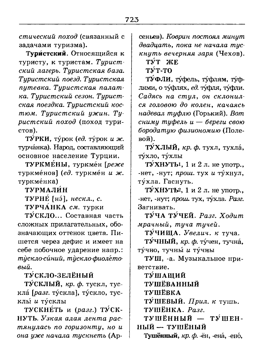 Сканированная страница словаря трудностей русского языка