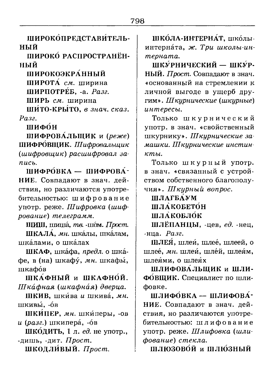Сканированная страница словаря трудностей русского языка