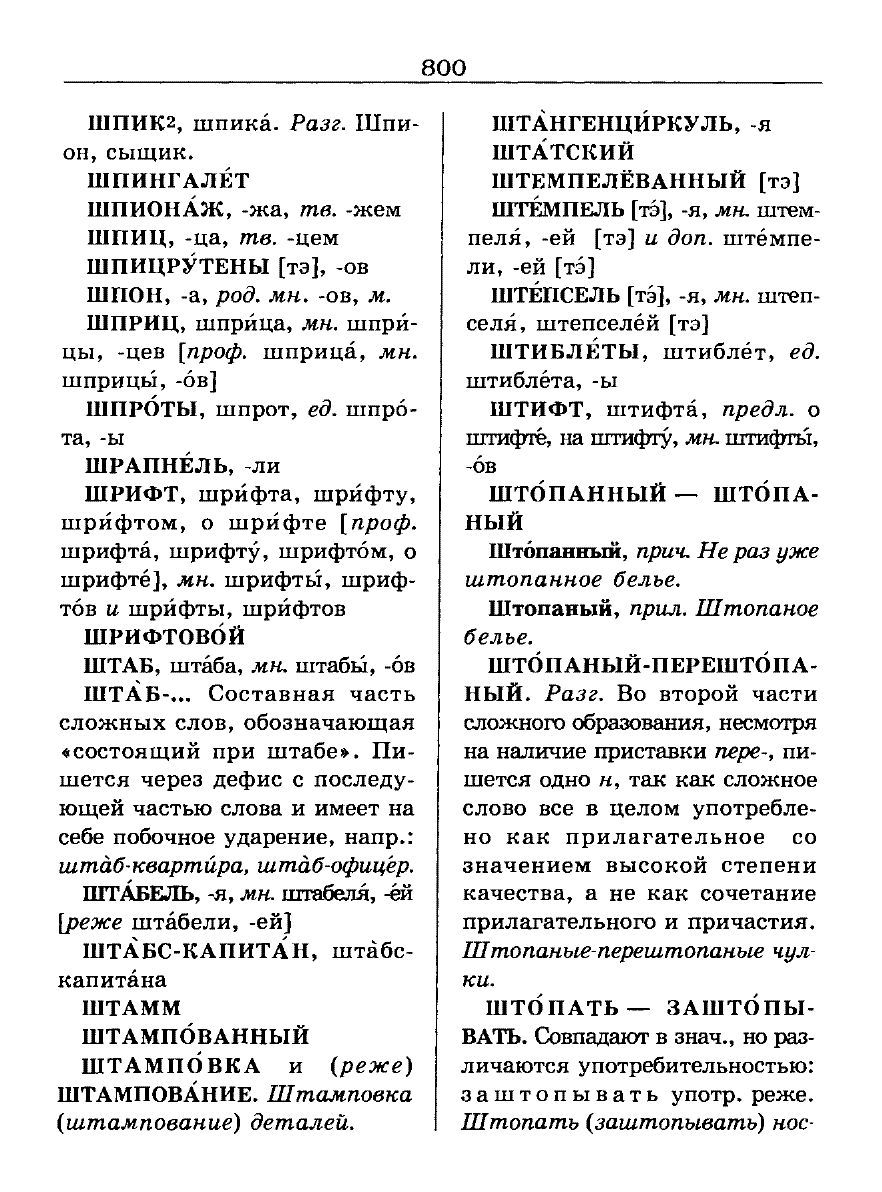 Сканированная страница словаря трудностей русского языка