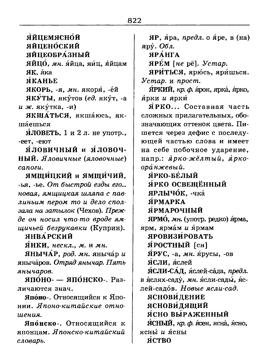 Сканированная страница словаря трудностей русского языка